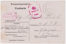 WW2 Argyll and Sutherland