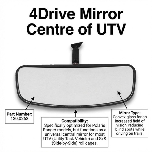 Utv wide angle convex center - wide,