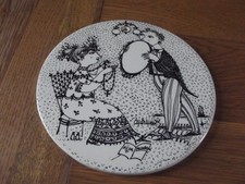 Bjørn Wiinblad Wall Plates