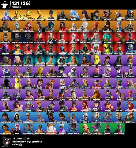 Acc og - fn,