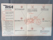 B.S.A Lubrication Chart: C15