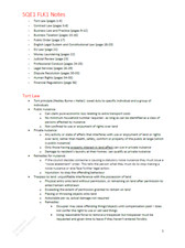 Solicitors Qualifying Exam