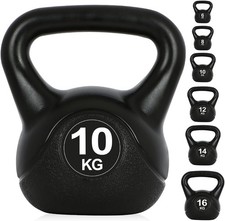 Kettlebell Set HDPE Coated