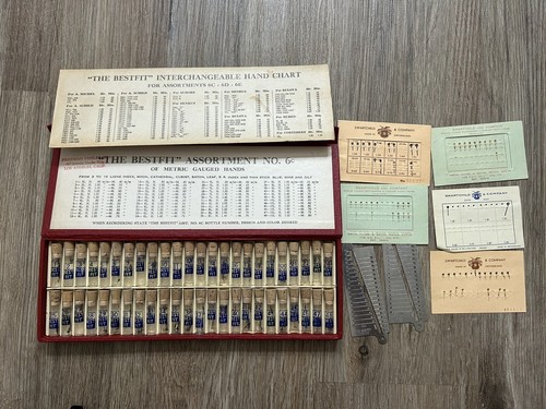 Vintage metric gauged - metric,