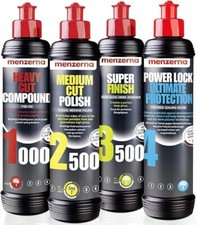 Menzerna Car Polishing