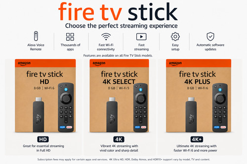 Amazon fire stick 4k - fire,