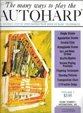 The Many Ways to Play the