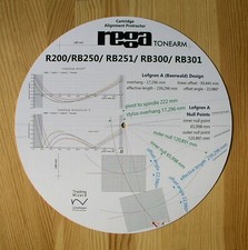Cartridge Protractor for Rega