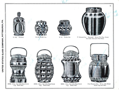 Glass packers confectioners - us,