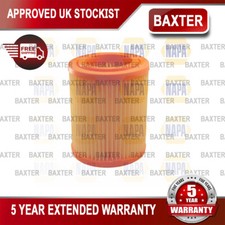 Fits Honda CR-V 2001-2007