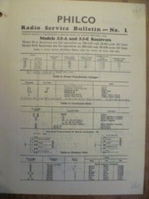 Philco model 55a 55e - ,