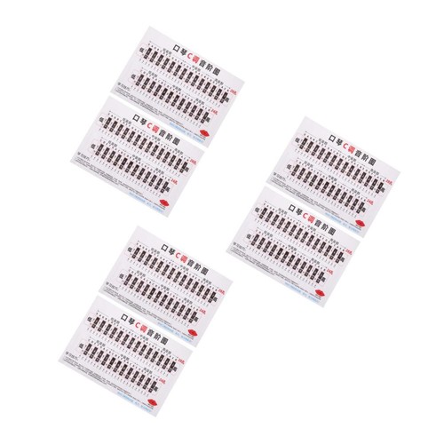 Harmonica chord scale poster - scale,