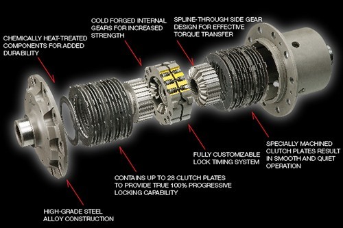 Giken mazda mazdaspeed - os,