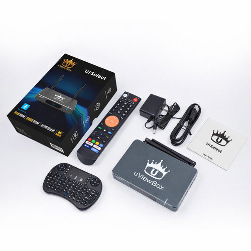 Hot uviewbox select - u1,