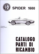 DUETTO ALFA ROMEO SPIDER