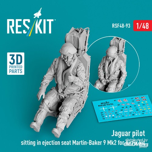 Reskit models jaguar - models:, pilot