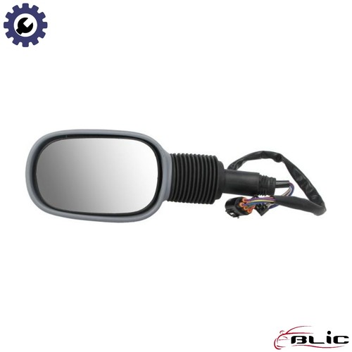 Exterior mirror - exterior,