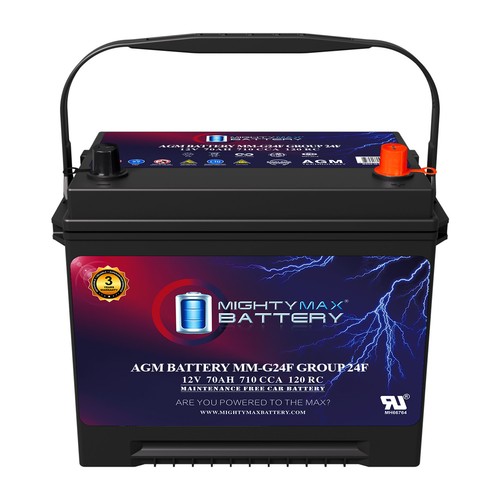 Mighty max g24f group - group, 24f
