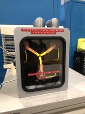 Large 3D Printed Flux