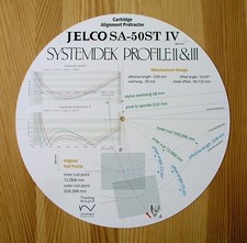 Cartridge Protractor for Jelco