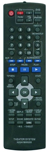 Panasonic remote control - panasonic,