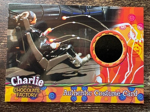 Charlie and the chocolate - and,