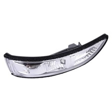 Right Side Wing Rearview