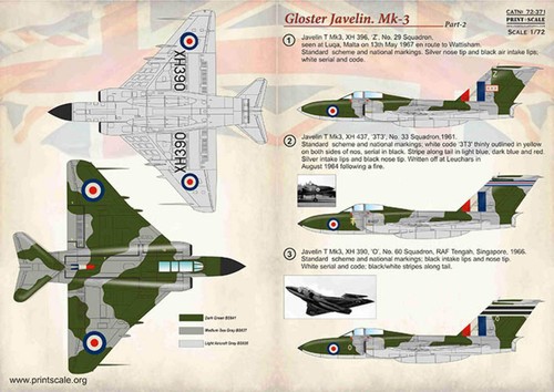 Print scale 72371 gloster - 72371, 1:72