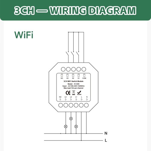 Smart channel wifi - wifi, relay