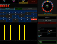 Roulette Software Dealer