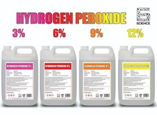 HYDROGEN PEROXIDE 3% 6% 9% 12%