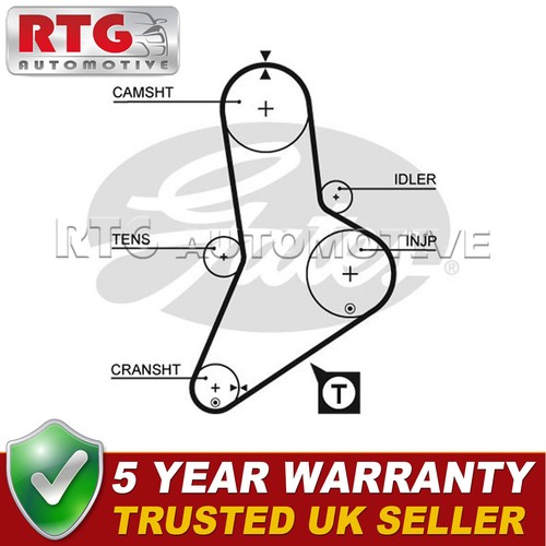 Timing cam belt fits master - timing,