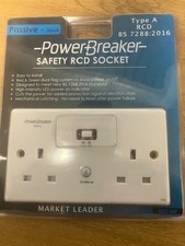 GreenBrook Power Breaker Type