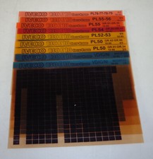 Microfich parts catalogue/parts list Iveco 130 E18 EuroCargo from 10/1995