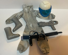 Vintage Tommy Gunn zodiac