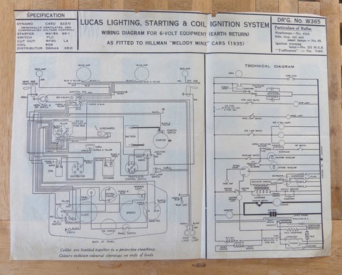 Original lucas hillman melody - lucas,
