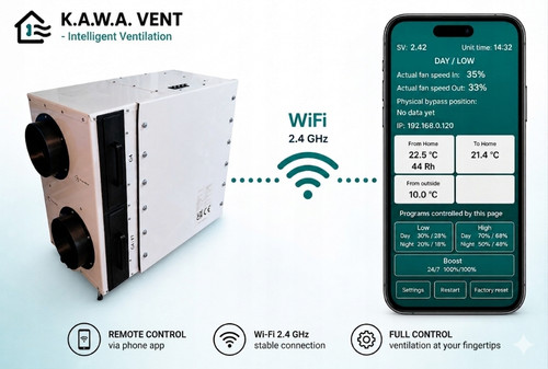 Mvhr heat recovery ventilation - mvhr,