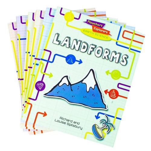 Flowchart explorers earth - flowchart,