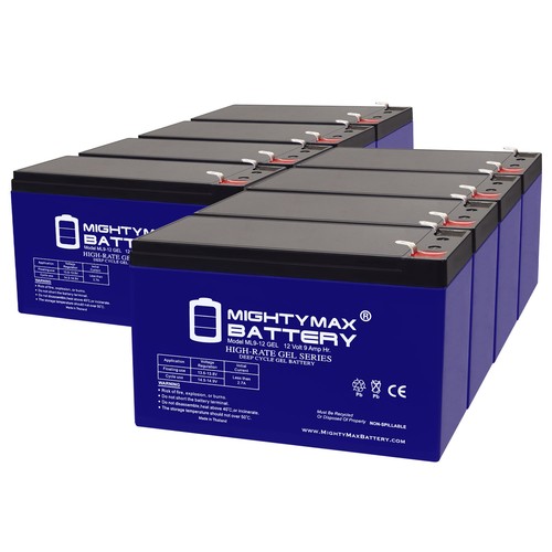 Mighty max 12v - mighty,
