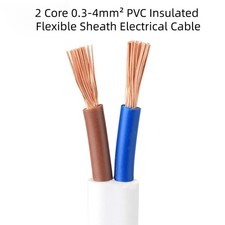 0.3-4mm² PVC Insulated