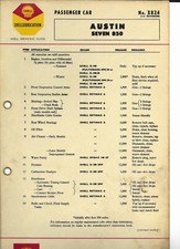 SHELL LUBRICATION CHART