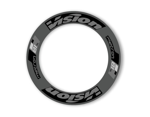 Vision metron 2019 - 81, 88
