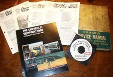 1969 Chevrolet Chevelle Malibu