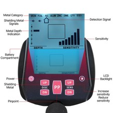 A GC-1073 High Sensitivity