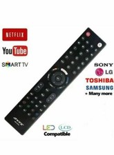 Universal Remote Control For