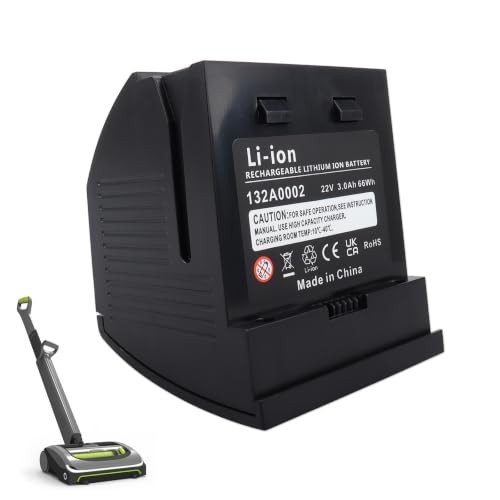 0ah lithium ion - 3.0ah,