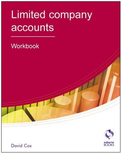 Limited company accounts - limited,