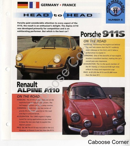 Head porsche renault - to,