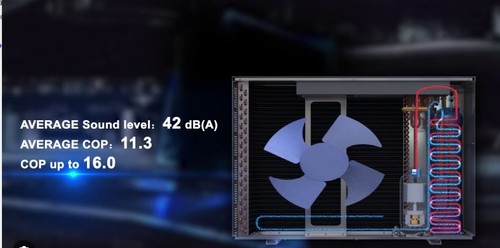 Aqua turbo inverter heat - ,