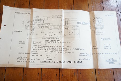 C1937 lms tank engine - 2-6-4,
